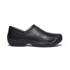 KEEN Work Boots & Shoes | Men'S Ptc Slip-On Ii | Black